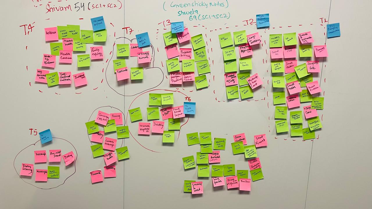 Related Project Visual 1